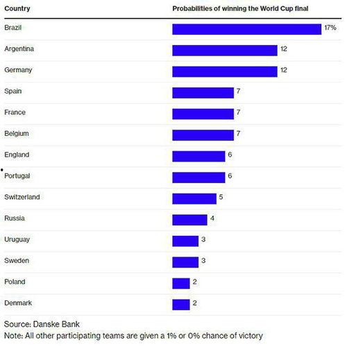 枫丹爆料强度预测最新,最新游戏生成强度预测解析